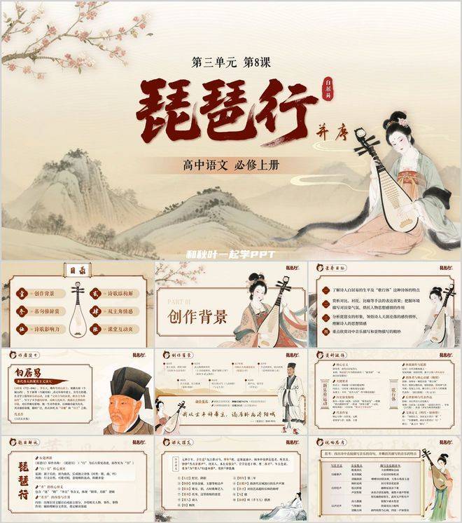 经验分享ppt模板