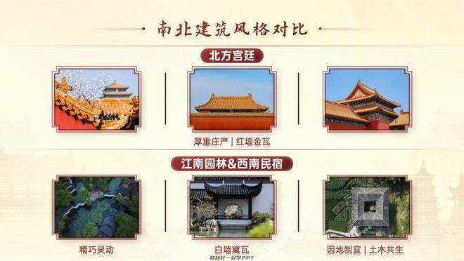 经验分享ppt模板