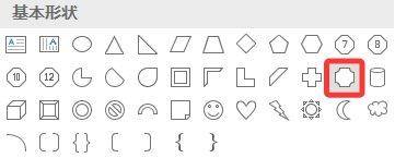 经验分享ppt模板