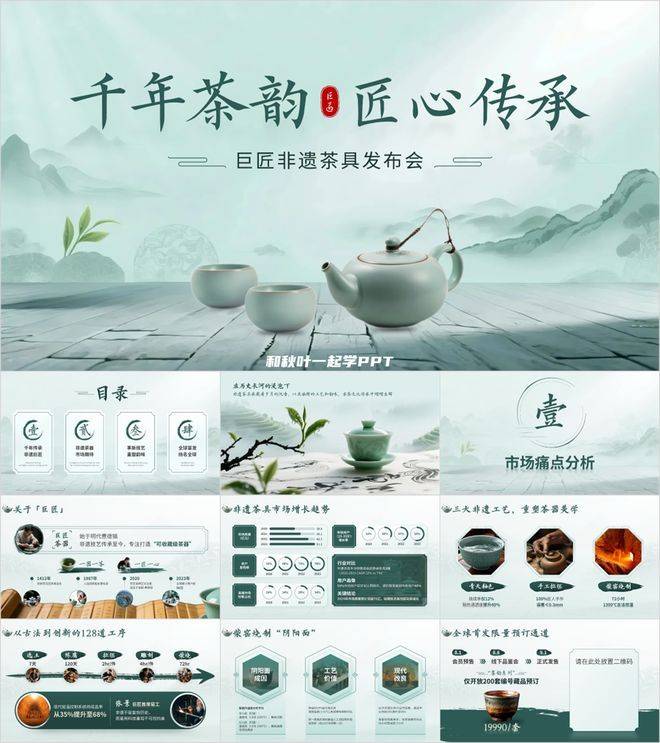 经验分享ppt模板