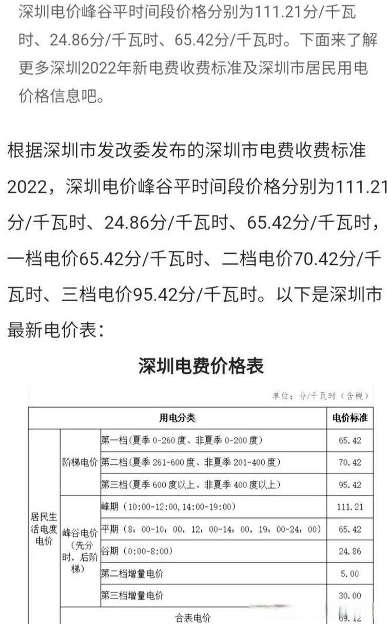 查询银行代扣电费