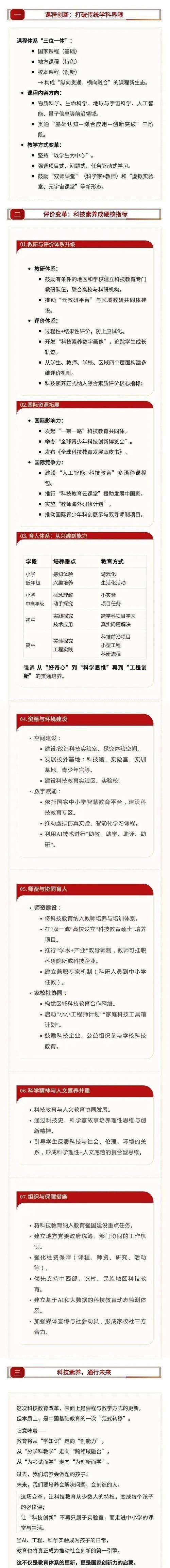 人力资源知识转移方法