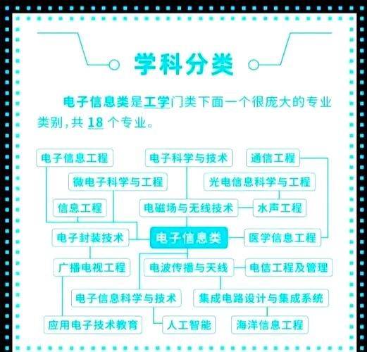 计算机的工作原理是______