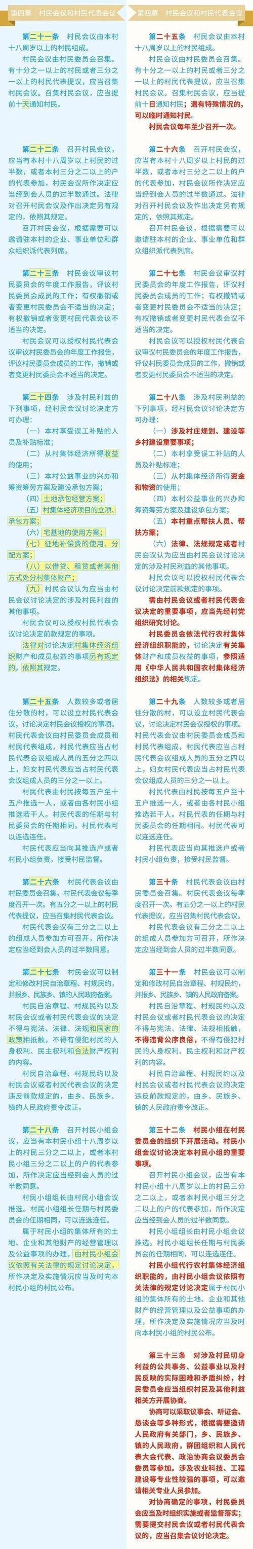 村民自治法律知识问答