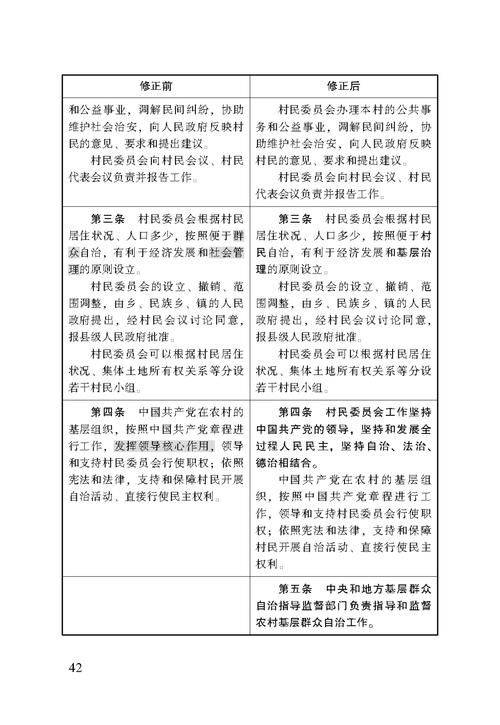 村民自治法律知识问答