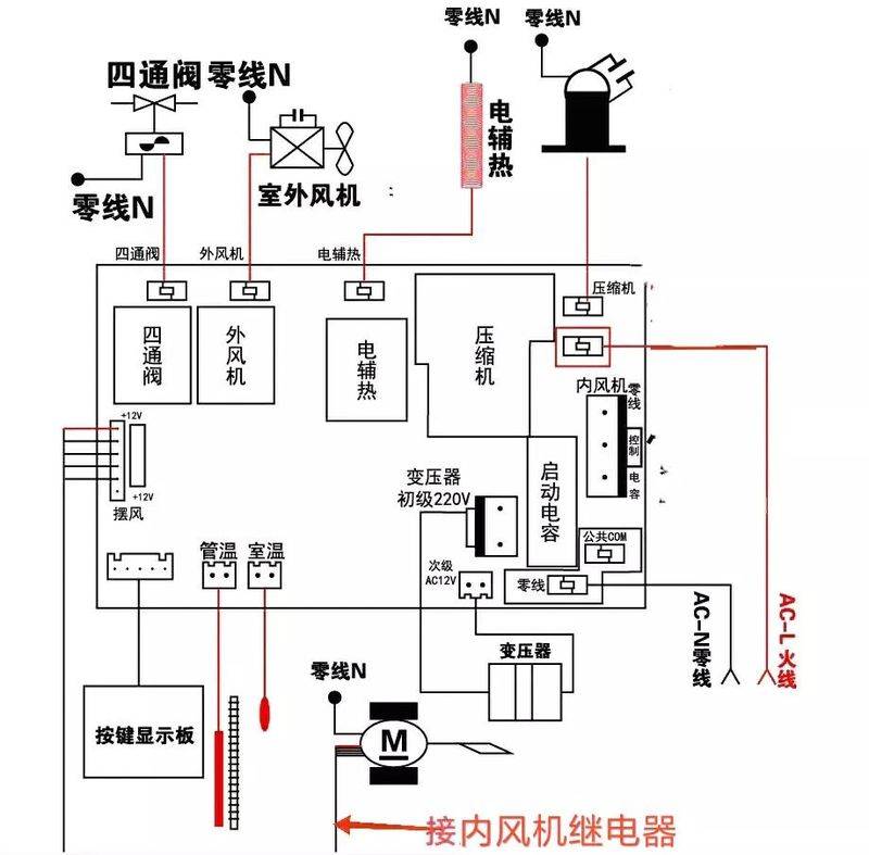 看图学汽车电控系统维修