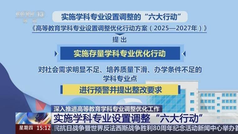 人力资源知识转移方法