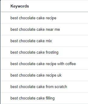 一个网站完整详细的seo优化方案