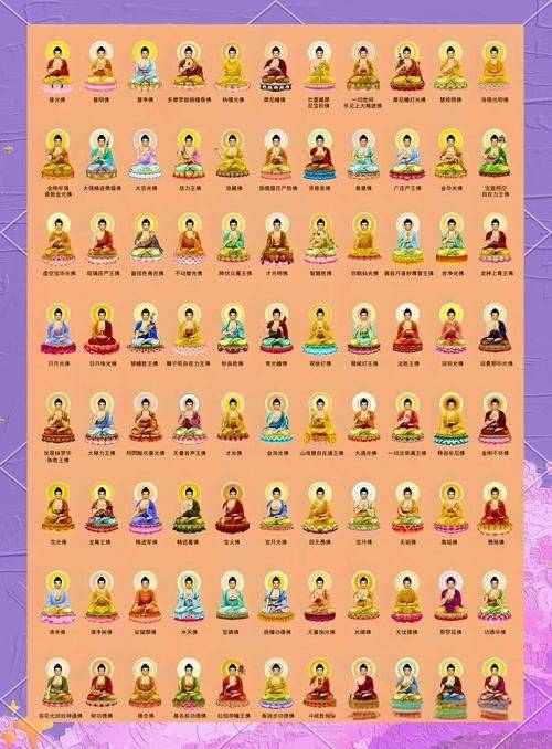 佛教入门知识及常识