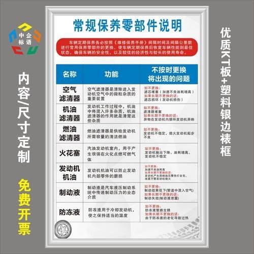 设备维修保养广播稿