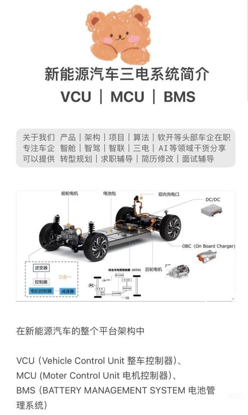 看图学汽车电控系统维修