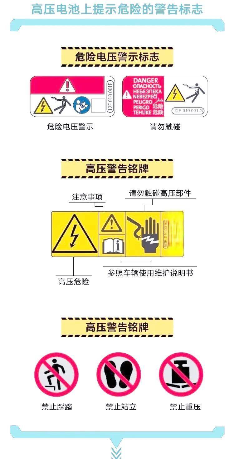 看图学汽车电控系统维修