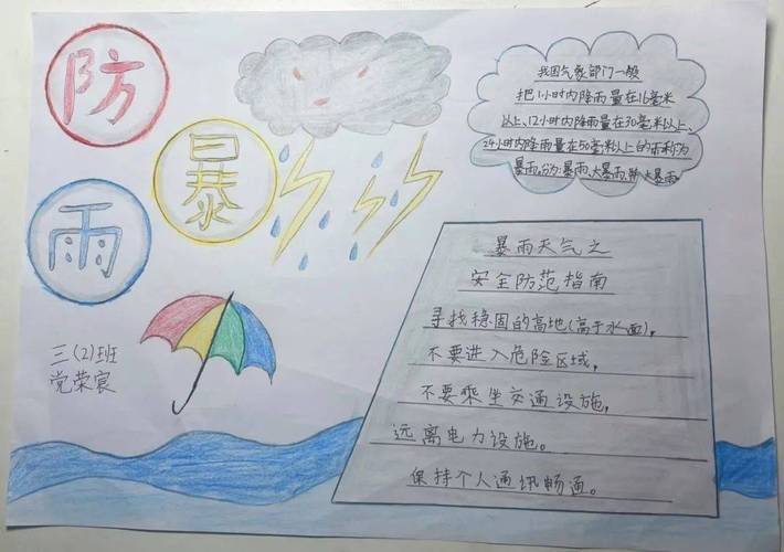 防暴雨知识安全小报