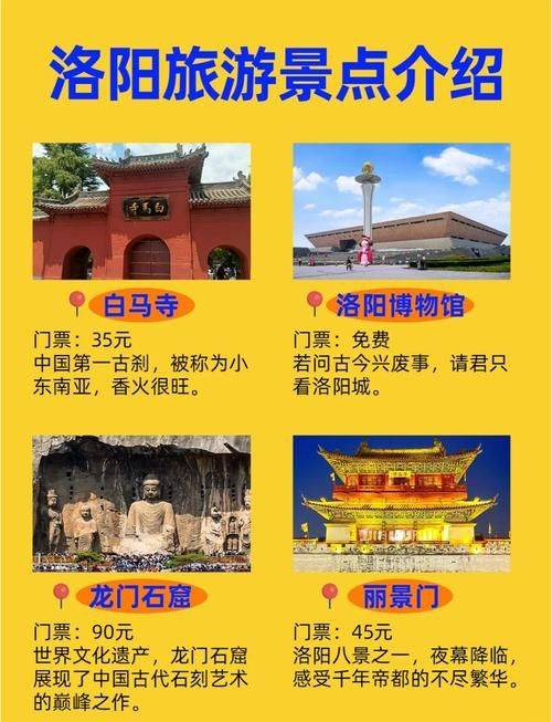 景区门票价格体系