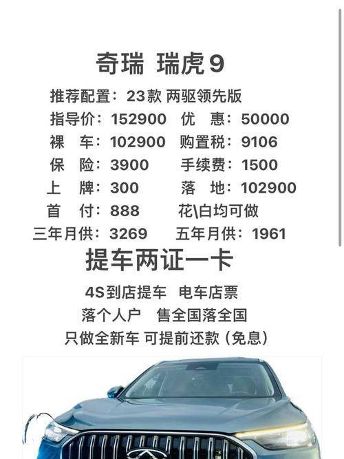 奇瑞越野车报价