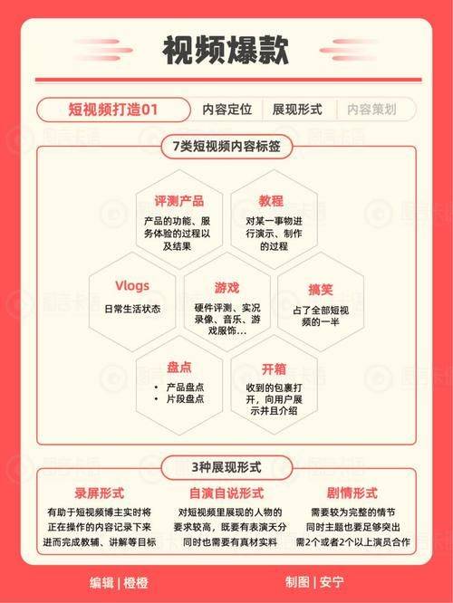 软文在seo中的作用