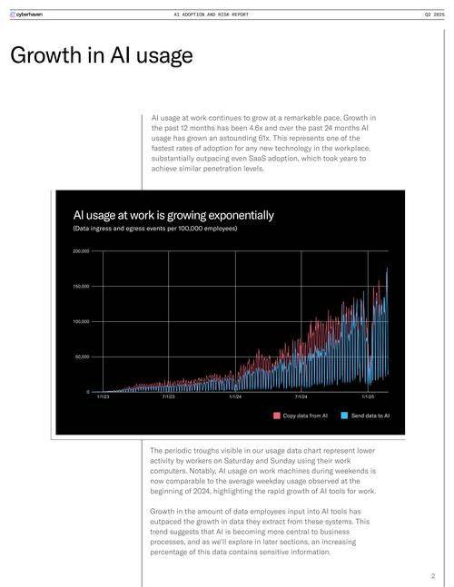 计算机科学知识体系