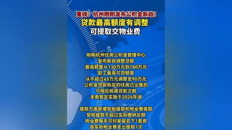 Unit housing maintenance fund