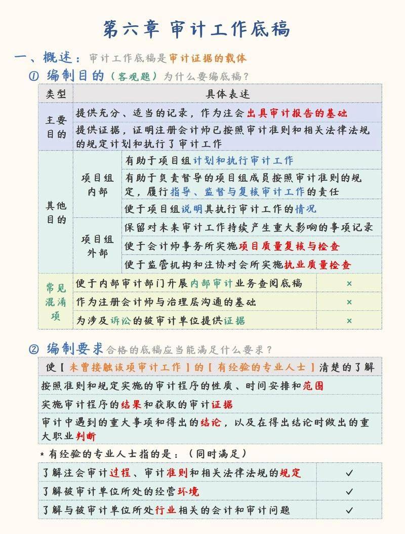 The characteristics of the knowledge economy are: