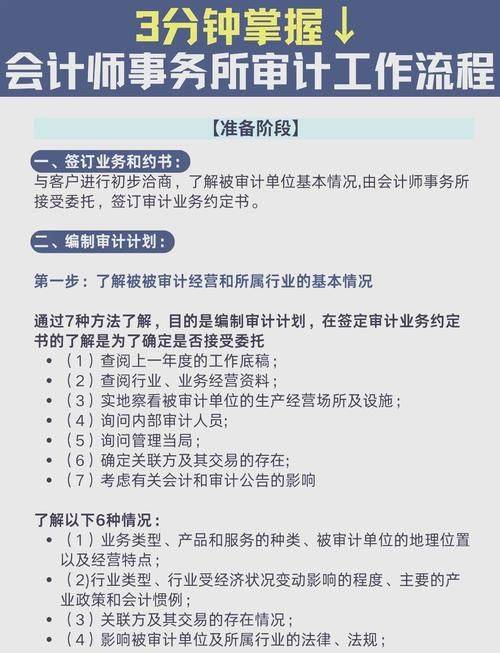 The characteristics of the knowledge economy are: