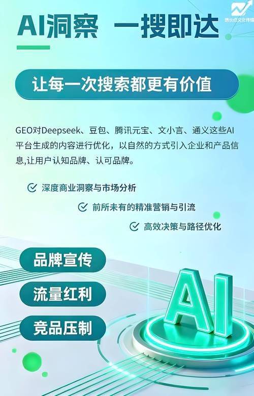 What's the way for a business station