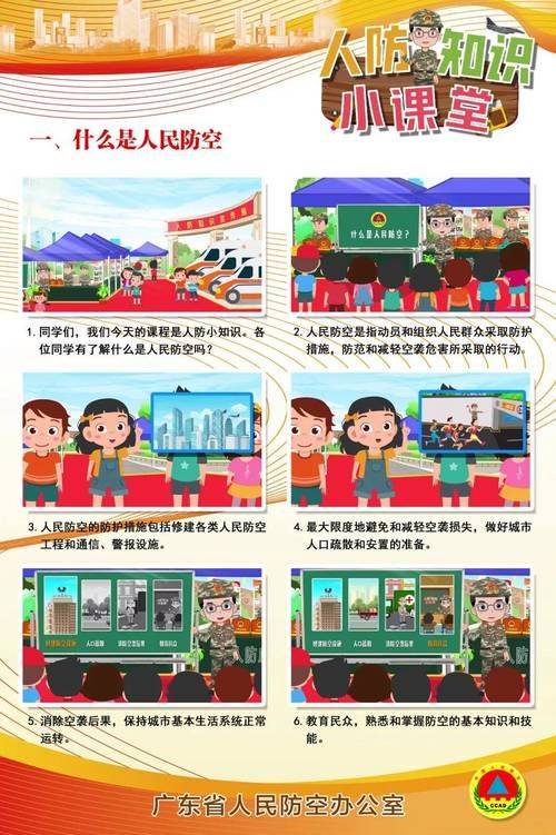 Human awareness education programme