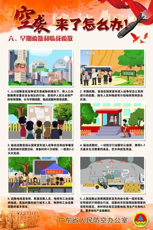 Human awareness education programme