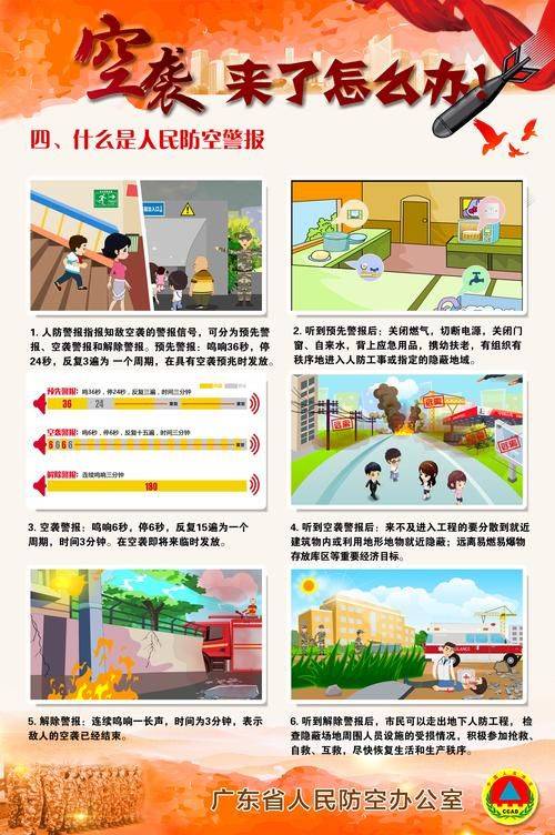 Human awareness education programme