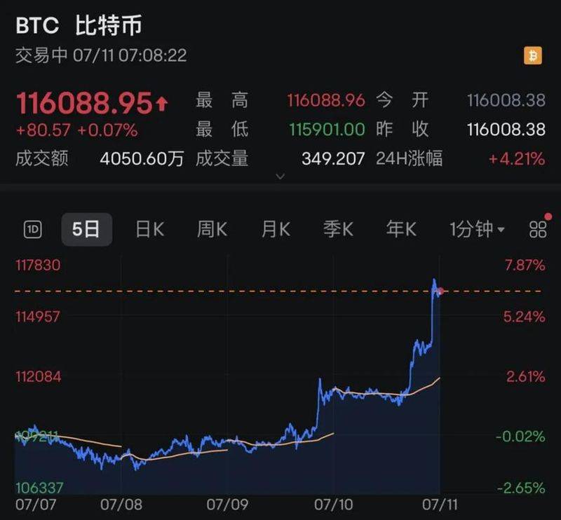 Bitcoin mining costs
