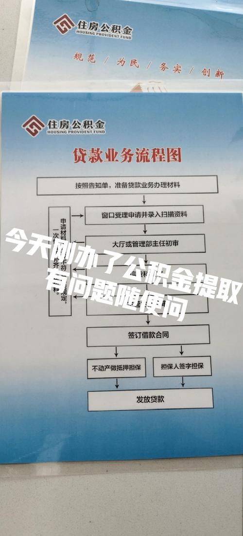 Unit housing maintenance fund