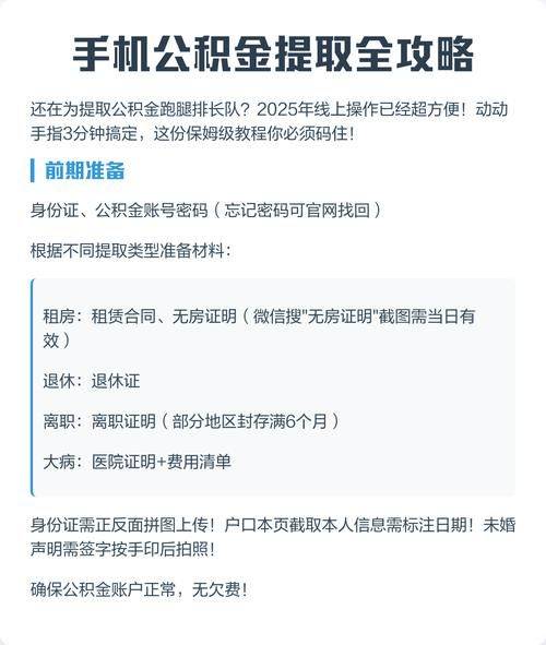 Unit housing maintenance fund