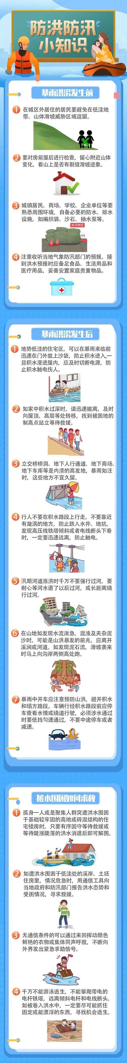 全国防洪抗旱知识大赛