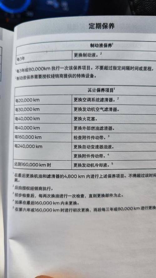 Price of transformer maintenance