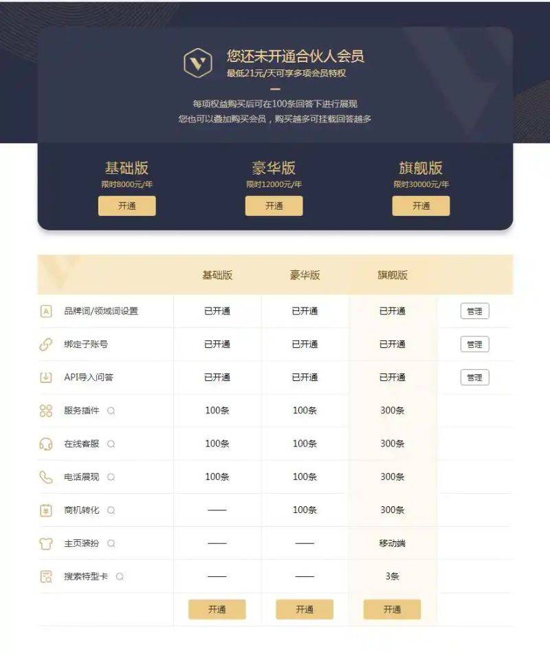 100 degrees of knowledge marketing