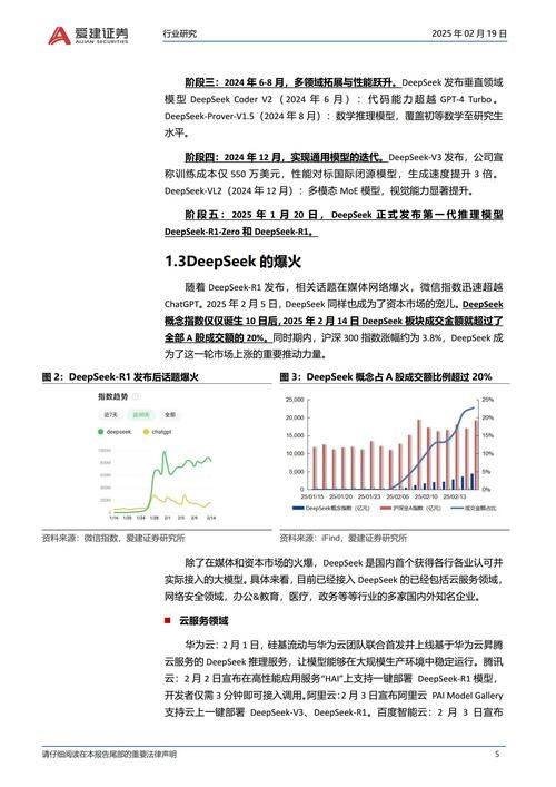 企业站seo有哪些方法