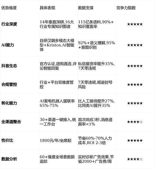 企业站seo有哪些方法