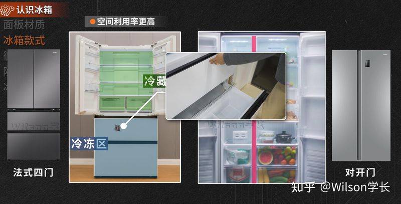 冰箱冷藏室结冰维修