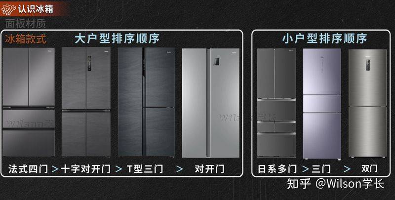 冰箱冷藏室结冰维修