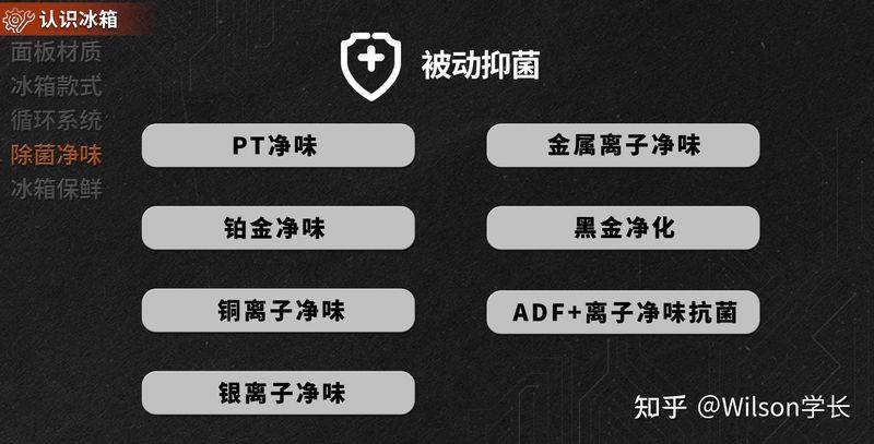 冰箱冷藏室结冰维修