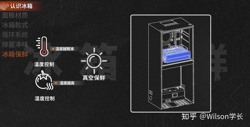 冰箱冷藏室结冰维修