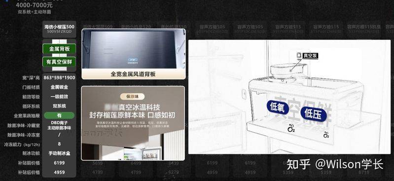 冰箱冷藏室结冰维修