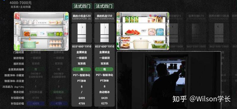 冰箱冷藏室结冰维修