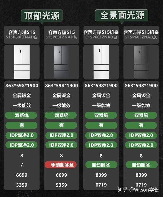 冰箱冷藏室结冰维修