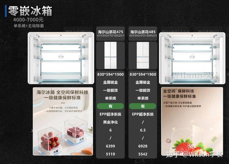 冰箱冷藏室结冰维修