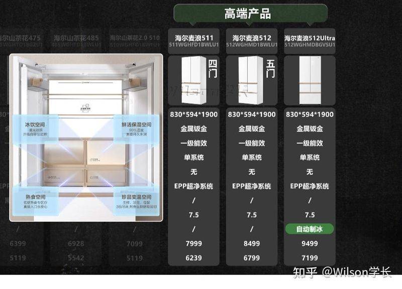 冰箱冷藏室结冰维修