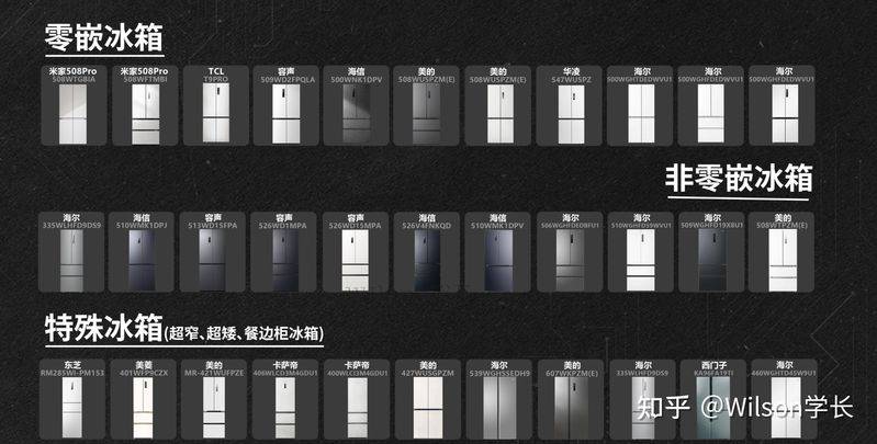 冰箱冷藏室结冰维修