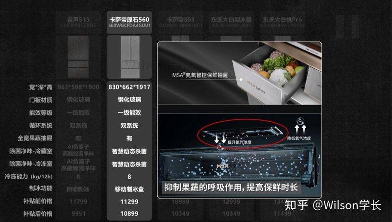 冰箱冷藏室结冰维修