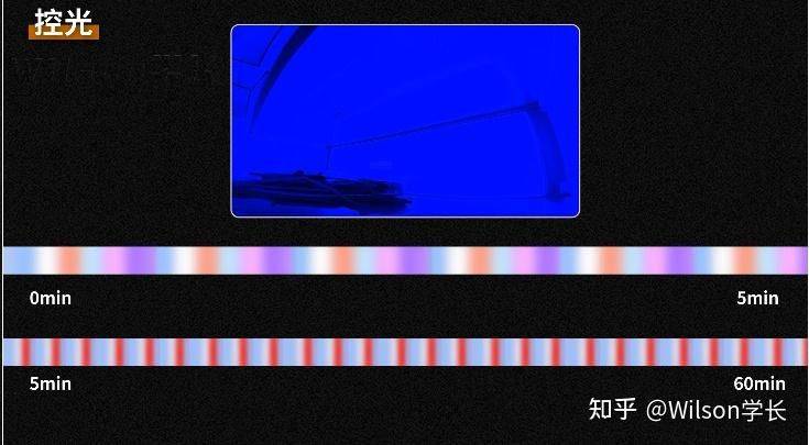 冰箱冷藏室结冰维修