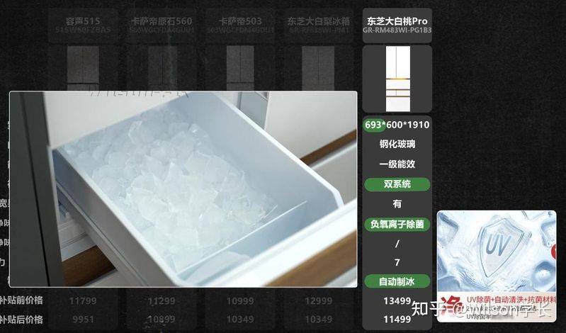 冰箱冷藏室结冰维修