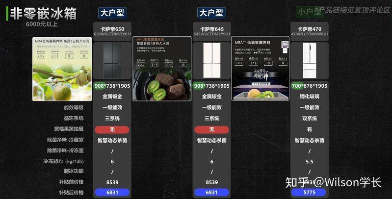 冰箱冷藏室结冰维修